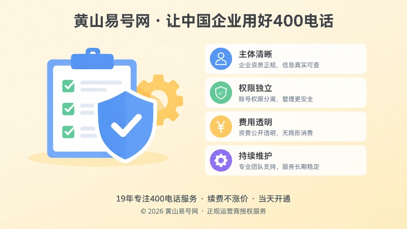 左侧勾选盾牌齿轮图标配右侧信息卡片，代表400电话办理长期标准