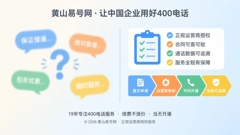 口头承诺与可核验流程的对比示意图
