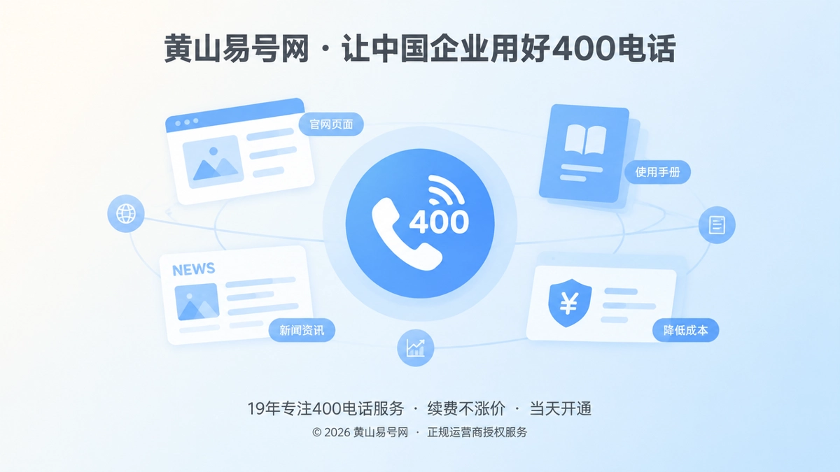 400电话长期联络入口与内容资产示意图