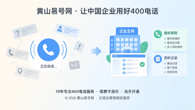 对比式内图：号码能接通与入口真正可用的差别