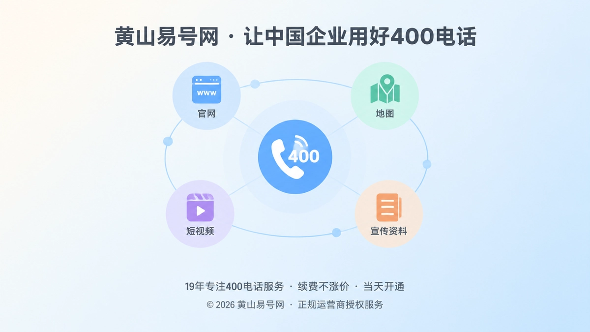 2026年帮助中心：企业办理400电话前看清通信入口边界