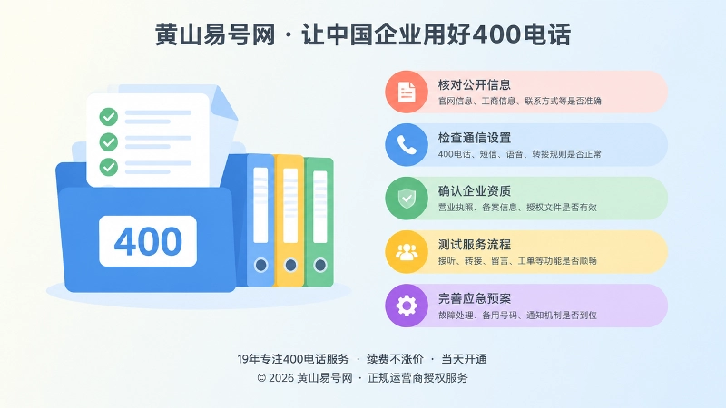 企业发布前后核对公开信息与号码管理设置的扁平化插画
